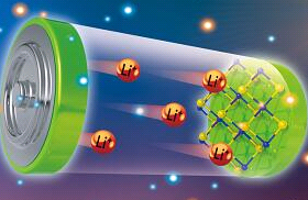 Man-QDs：甘露糖修饰量子点（Mannose-Conjugated Quantum Dots）的定制技术策略