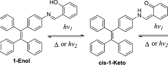CY2-Rifampicin，CY2-利福平助于研究耐药机制与细胞穿透路径