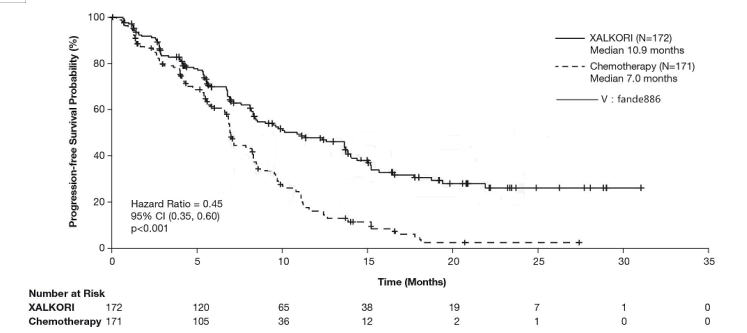 1594604245838068.png image.png