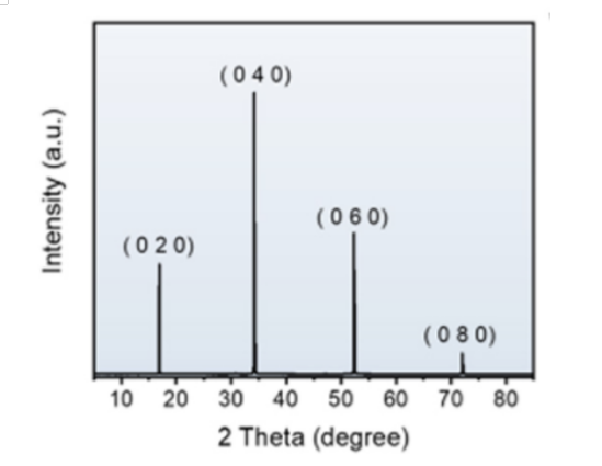 1594611533855724.png image.png