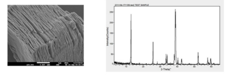 1595382056664164.png image.png