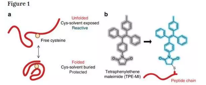 1599622063675329.png image.png