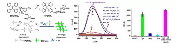 1599622071230081.png image.png