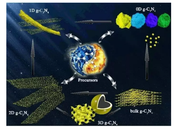 1601171261436232.png image.png