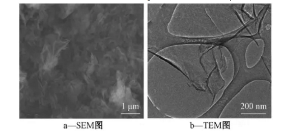 1601171337960495.png image.png