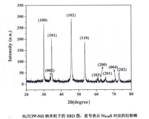 1607567100760748.png image.png