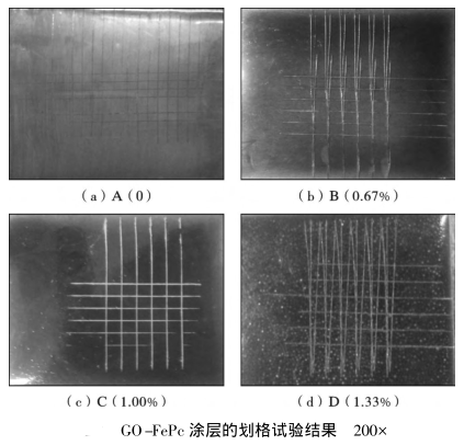 1608689685182757.png image.png