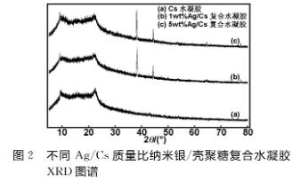 1612167585755942.png image.png