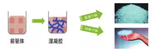 1618473469368174.png image.png