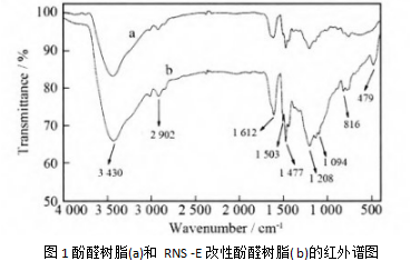 1620284216493705.png image.png