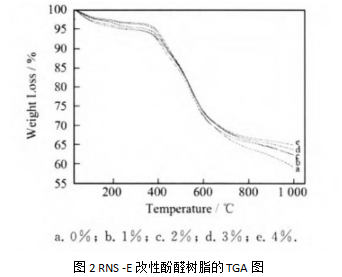 1620284245664776.png image.png