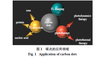 1620371226470083.png image.png