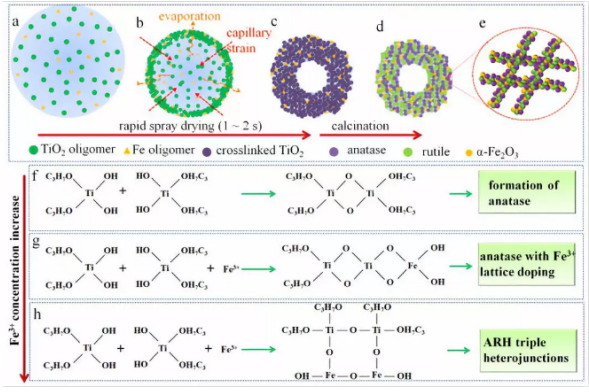 1620870218912197.png image.png