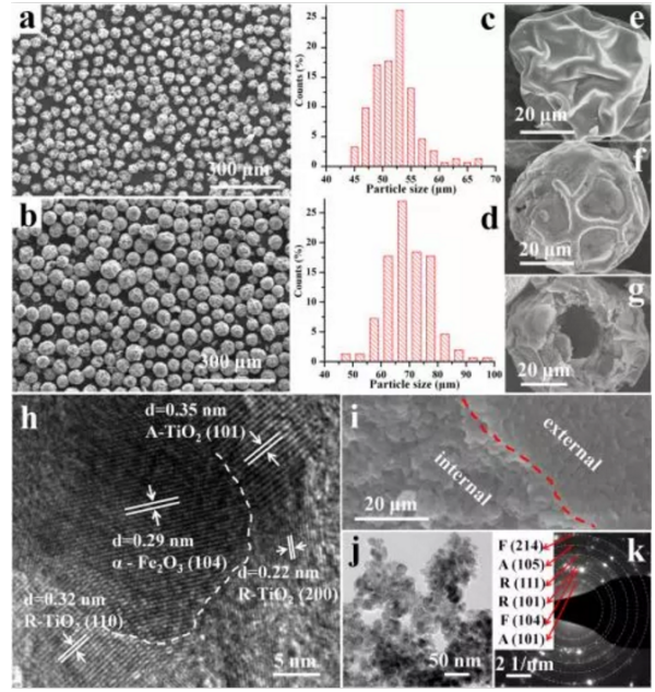 1620870229733961.png image.png