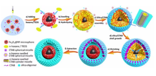 1620958340547284.png image.png