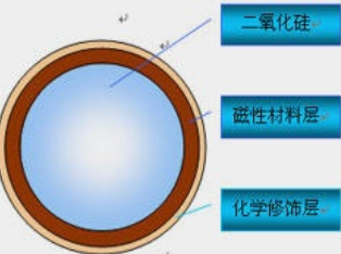 1624501856280085.png image.png