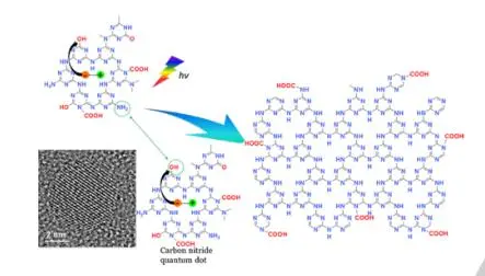 1625134623487838.png image.png