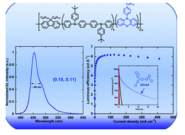 1629703104105536.png image.png