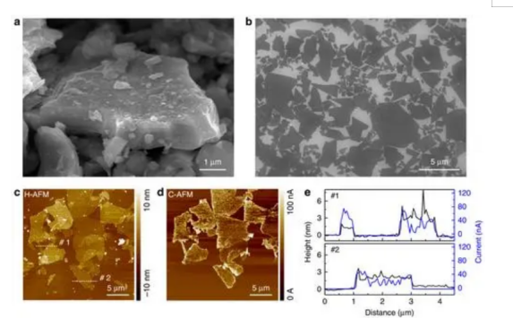 1630038698241222.png image.png