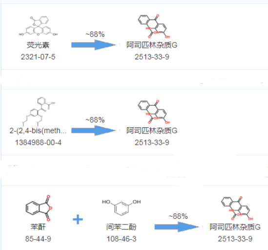 1631090906602885.png image.png