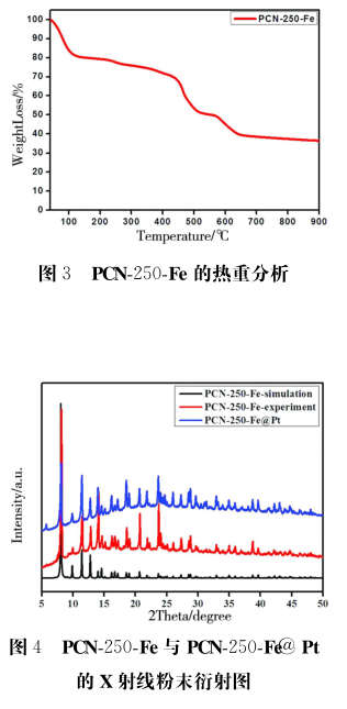 1631929812362618.png image.png