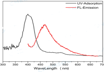 1632298499634514.png image.png