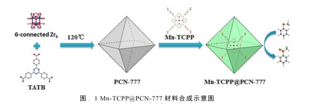 1639364183164885.png image.png