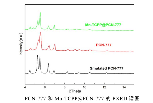 1639364232975781.png image.png