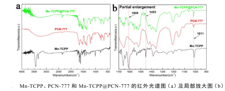 1639364240722275.png image.png