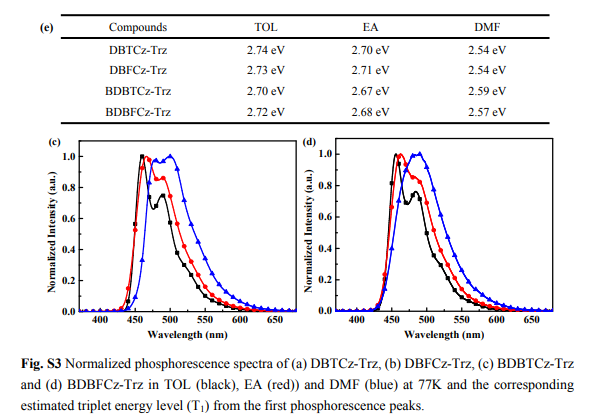 1641647604320177.png image.png