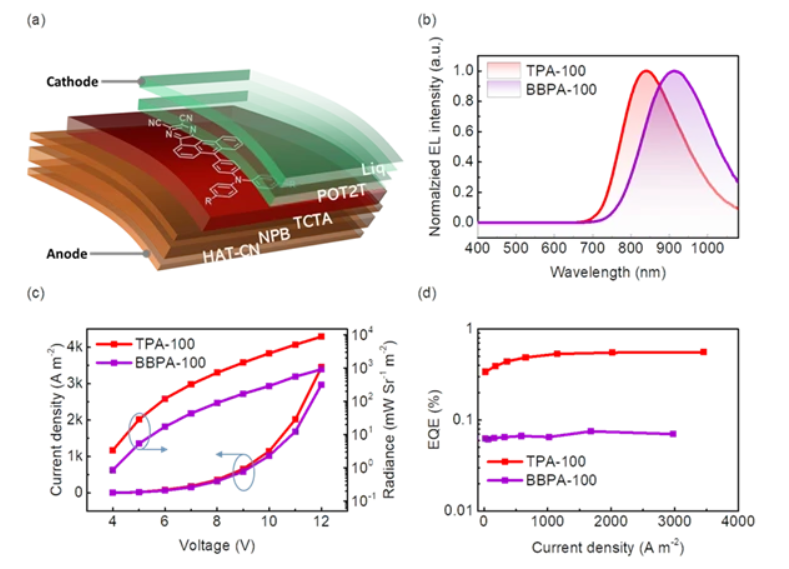 1641648641355648.png image.png