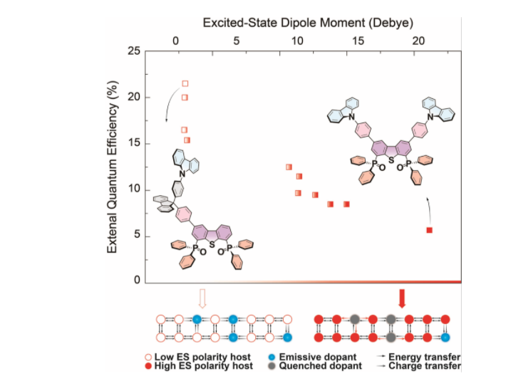 1641650499198972.png image.png