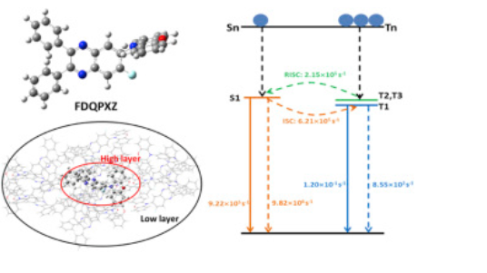 1641651503553517.png image.png