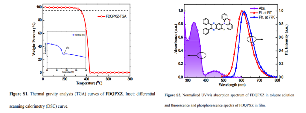 1641651604940764.png image.png