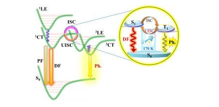 1641651875863743.png image.png