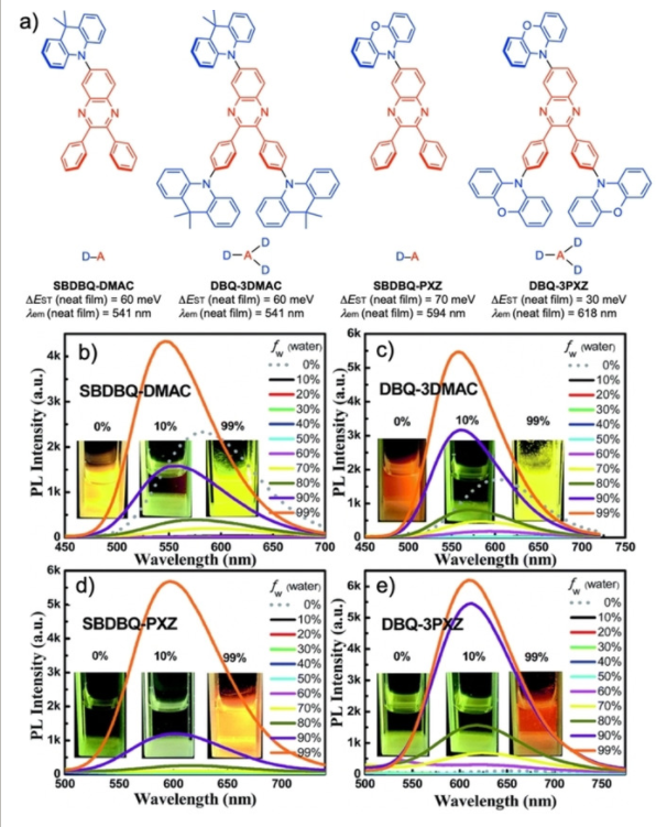 1641652470578952.png image.png