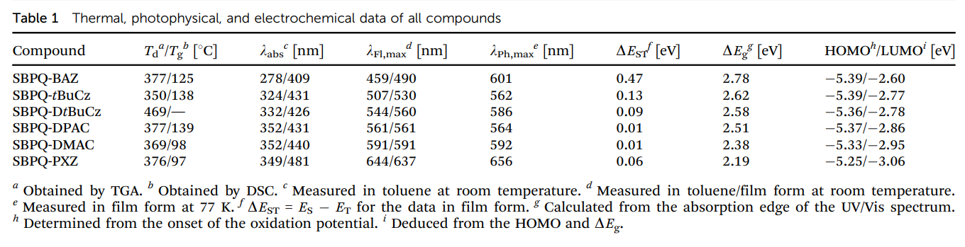 1641653092203115.png image.png