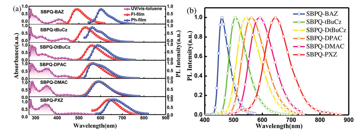 1641653156945973.png image.png