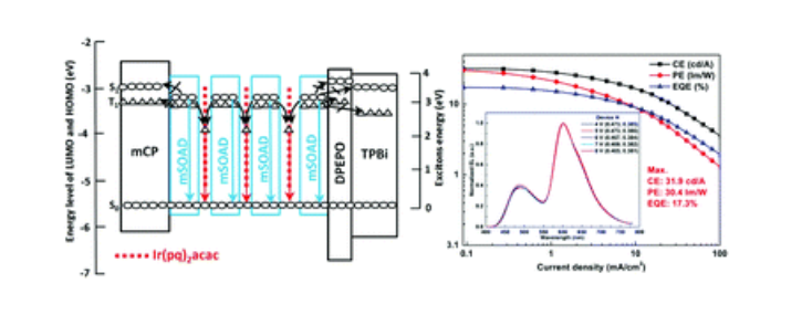 1641968258167307.png image.png