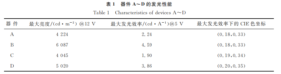 1642069943237509.png image.png