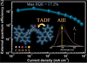 1642145142368333.png image.png