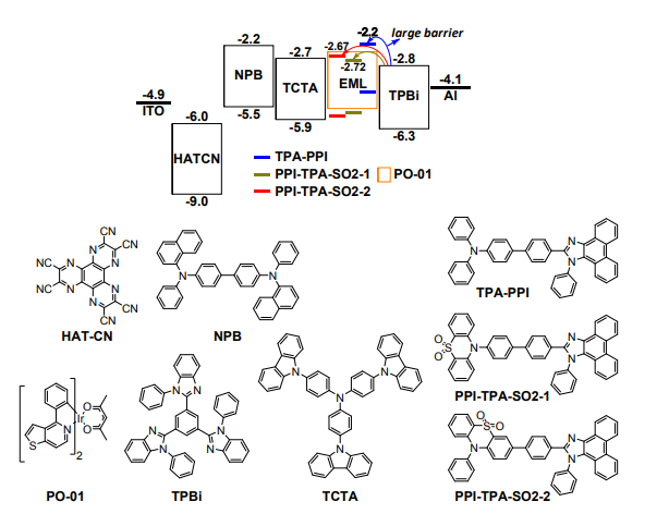 1642502760267326.png image.png