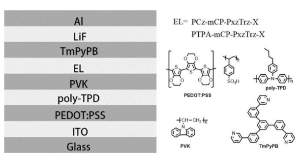 1642506150848333.png image.png