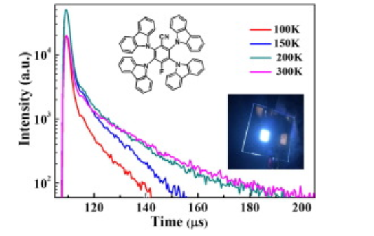 1642683659555976.png image.png