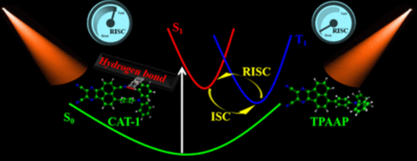 1642686146309048.png image.png