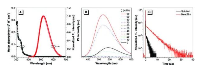 1642688124703483.png image.png