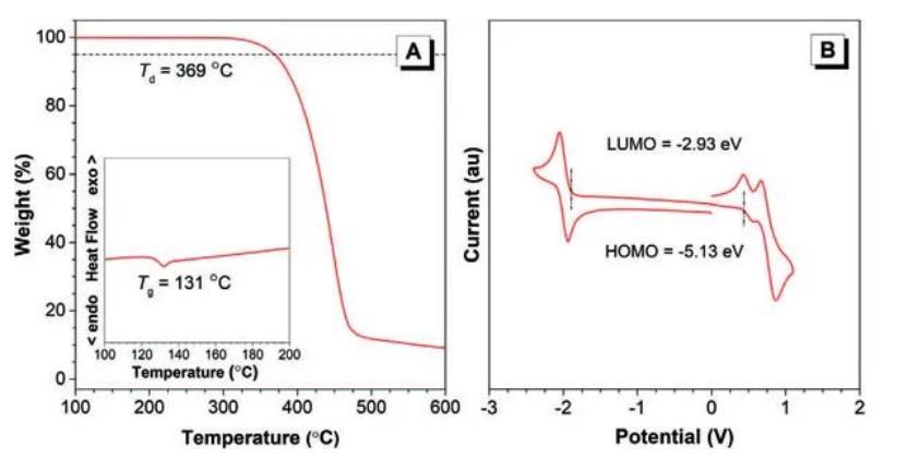 1642688143542262.png image.png