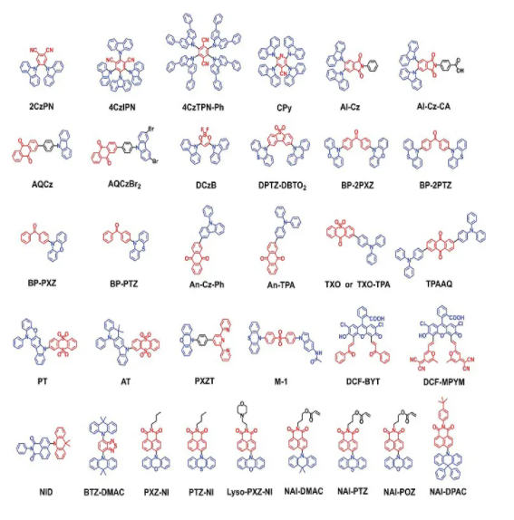 1642841249583273.png image.png