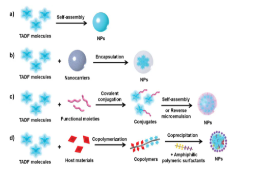 1642841291119008.png image.png