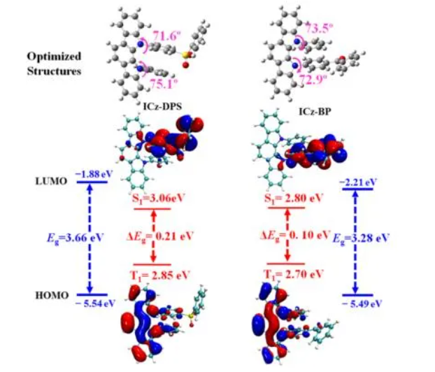 1642841804821532.png image.png